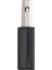 600 Mbps Dual Band Mini USB Wifi Adaptör – 2.4 Ghz + 5 Ghz, USB 2.0, Wifi 5, Driver Free 5