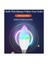 2pcs Tava Akıllı Wifi LED Ampul Beş Yönlü Spiral Mum Ampul Wifi Rgb Ampul Uzaktan Kumanda ve Ses Kontrolü 5W (Yurt Dışından) 3