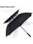 Çift Katmanlı Siyah EL-15M Protokol Şemsiyesi, Dayanıklı ve Şık Koruma Sağlar 5