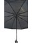 10 Telli 3 Kırmalı Otomatik Şemsiye Siyah Rüzgar Koruyucu 4