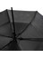 Siyah Şemsiye, Hafif ve Dayanıklı, Şık Tasarım, Pratik Kullanım. 6