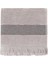 Concept Borla Gri Havlu 50X80 cm 3