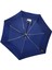 Lacivert Mini Kadın Şemsiye, 7 Telli, 16 cm Boy, 82 cm Çap, Hafif ve Şık 4