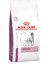Royal Canin Cardiac Köpek Maması 2 kg 1