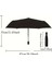 Kompakt Otomatik Şemsiye, Siyah Renkli ve Şık Kılıfıyla Pratik Kullanım Sağlar 5