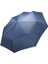 Mavi Tam Otomatik Dayanıklı ve Kaliteli Şemsiye, Hafif ve Şık Tasarım 1