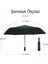 12 Telli, Rüzgar Dayanıklı, Uv Koruma, Tam Otomatik, Bez Kılıflı Şemsiye 3