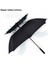 Çift Katmanlı Siyah EL-15M Protokol Şemsiyesi, Dayanıklı ve Şık Koruma Sağlar 5