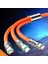 Buffer® 3 In 1 Type-C + Micro USB + Lightning Hızlı Şarj Kablosu Silikon Kablo 1 Metre Opp Ambal 2