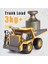 Uzaktan Kumandalı Full Fonksiyon Metal Premium Model Bulldozer, Ekskavatör ve Kamyon 1:16 Ölçek Şarjlı Sesli Işıklı 3 Model (Tam Fonksiyon) (Kamyon) 3