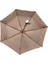 - 7 Telli Manuel Katlanır Şemsiye 4