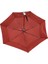 - 7 Telli Manuel Katlanır Şemsiye 4
