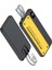 10000 Mah Hızlı Şarj Özellikli Aynı Anda 4 Cihazı Şarj Edebilen Powerbank (5224) 3