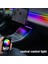 Tesla Model 3 Y Araba Iç Mekan Rgb Neon Işık LED Strip Merkezi Konsolu Gösterge Tablosu Ortam Lambası (A) (Yurt Dışından) 3