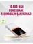 Powerbank 10000 Mah – Çift USB Çıkışlı, Type-C Girişli, Şık Beyaz Tasarım 1