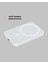 Manyetik Kablosuz Powerbank – iPhone 12/13/14/15 Uyumlu, Hızlı Şarjlı, Ultra Hafif 5