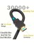 Hdmi Kablo Yüksek Hızlı Uzun Kablolu HDMI Kablosu | Ps, Xbox One, Hd Tv, Dizüstü Bilgisayar, Pc Monitör, Cctv ile Uyumlu Full Hd 4