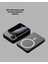 Magsafe Uyumlu Powerbank 20W Pd 15W 5