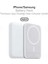 iPhone 15 / 16 / 17 Uyumlu Magsafe Kablosuz Powerbank 5000 Mah | Wireless Taşınabilir Batarya Şarj Aleti 1