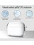 Airpods Pro 3. Nesil Ile Uyumlu Şeffaf Cyrstal Clear Ultra Berrak Kılıf ( Kulaklık Değildir ) 4