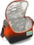 Beslenme Çanta (Thermo) 3