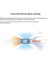 Araba Radar Hız Göstergesi Radar Hız Göstergesi Mobil Hız Dedektörü 12V Çok Yönlü LED Ekran Köpek Hız Göstergesi (Yurt Dışından) 5