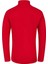 Cedric Erkek Yarım Fermuarlı Ince Polar Sweatshirt Kırmızı 3
