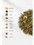 Detox Tea – Yeşil Çay, Mate ve Karahindiba Karışımı | Meyve Aromalı Bitki Çayı 50 gr 3