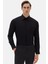 Slim Fit Siyah Düz Gömlek 3