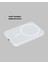 Bfs Magsafe Uyumlu Kablosuz Powerbank – Güçlü Mıknatıs, Hızlı Şarj, Kompakt Tasarım 4