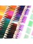 Profesyonel Color Pencil Artist Kuru Boya Kalem Seti 72 Renk Tüm Renkler Yumuşak Çekirdekli Çizim 2
