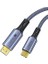 Type-C To HDMI Kablo 8k 60Hz 4K 240Hz Hdr 3D 48GBPS Örgülü Usb-C To HDMI Kablo 2 Metre 2