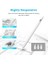 IPAD(2018-2024) Için Stylus Kalem,ipad Pro 11/13 Inç M4,ipad Air 11/13 Inç M2,ipad 10/9/8/7/6,ipad Air 5/4/3,ipad Pro 11/12.9",ipad Mini 6/5 Için Eğim Sensörlü Avuç Içi Reddi Aktif Stylus Kalem 2