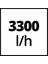 Otomatik Hidrofor Gc-Aw 6333 (630 W, 3.6 Bar Basınç, 3300 L/saat Debi, Ön Filtre, Çek Valf, Otomatik Debi Anahtarı ve LED Ekran) - 4176730 5