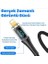 US-SJ588 Dijital Göstergeli 1.2m Pd 20W Type-C To Lightning iPhone Hızlı Şarj ve Data Kablosu 2