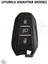 Peugeot 2008 3008 4008 5008 208 308 408 508 Rifter Tpu Anahtar Kılıfı (Sustasız) 2