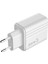 ​zore Play Serisi Pl2 Type-C To Lightning 2in1 Pd Seyahat Şarj Aleti 20W - Beyaz 3