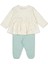 Organik Interlok Patikli Pijama Takımı 2li (Organıc Colorful Bırds) Mint 2