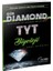 Yks (Tyt-Ayt) Biyoloji Diamond Soru Bankası 1
