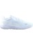 All-Day Active Jr Çocuk Spor Ayakkabı 387386-05 White-White 5