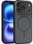 Apple iPhone 17 Pro Max Neva Magsafe Kapak - Siyah 5