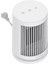 Mijia ZMNFJ01YM 600 W Seramik Fanlı Isıtıcı 6