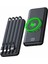 Wireless Powerbank 10000 Mah LED Ekranlı Dahili Kablolu Hızlı Şarj 2