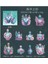 E5-10 Adet Mana Potion Pet Sticker - Renk : Pembe 4