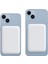iPhone 11 12 13 14 15 16 17 Pro Max Plus 4000 Mah Magsafe Powerbank Kablosuz Şarj Felak Suresi 6