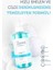 200 ml Canlandırıcı Glikolik Asit Tonik Cilt Bakım Seti Vegan Gözenek Görünümünü Azaltmaya Yardımcı 5