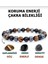 Doğal Taş Koruma Enerji Çakra Bilekliği |kaplangözü-Hematit-Oniks |hediyelik Doğaltaş 1