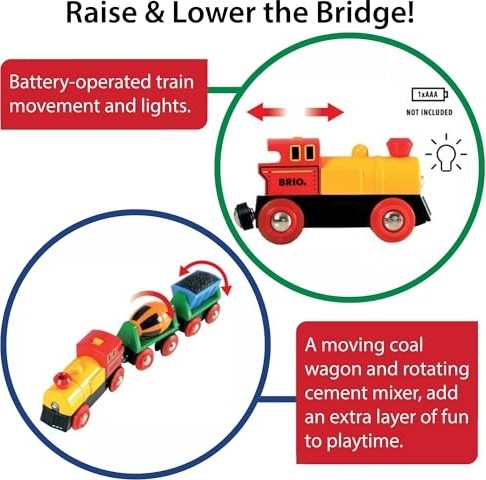 Aesco Pilli Aksiyon Tren görsel 5