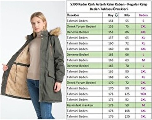Dynamo Kadın Yeşil Kapüşonu Çıkartılabilen Sıcak Tutacak Kürk Astarlı Kalın Kaban görsel 2