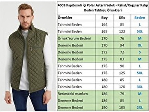 Dynamo Erkek Haki Kapitoneli Içi Polar Astarlı Rahat Kalıp Yelek görsel 2